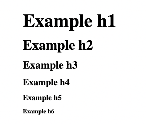 Image of font heiarchy